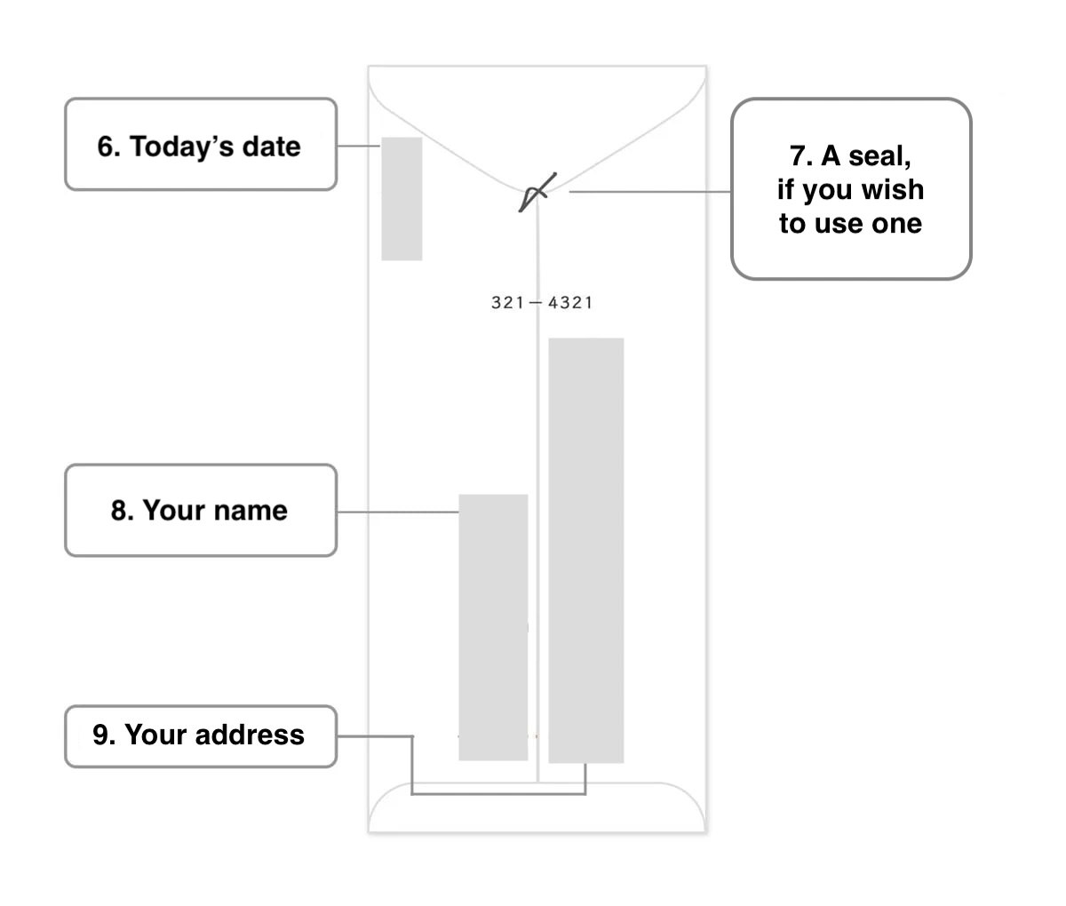 A graphic showing what the back of a Japanese envelope looks like.