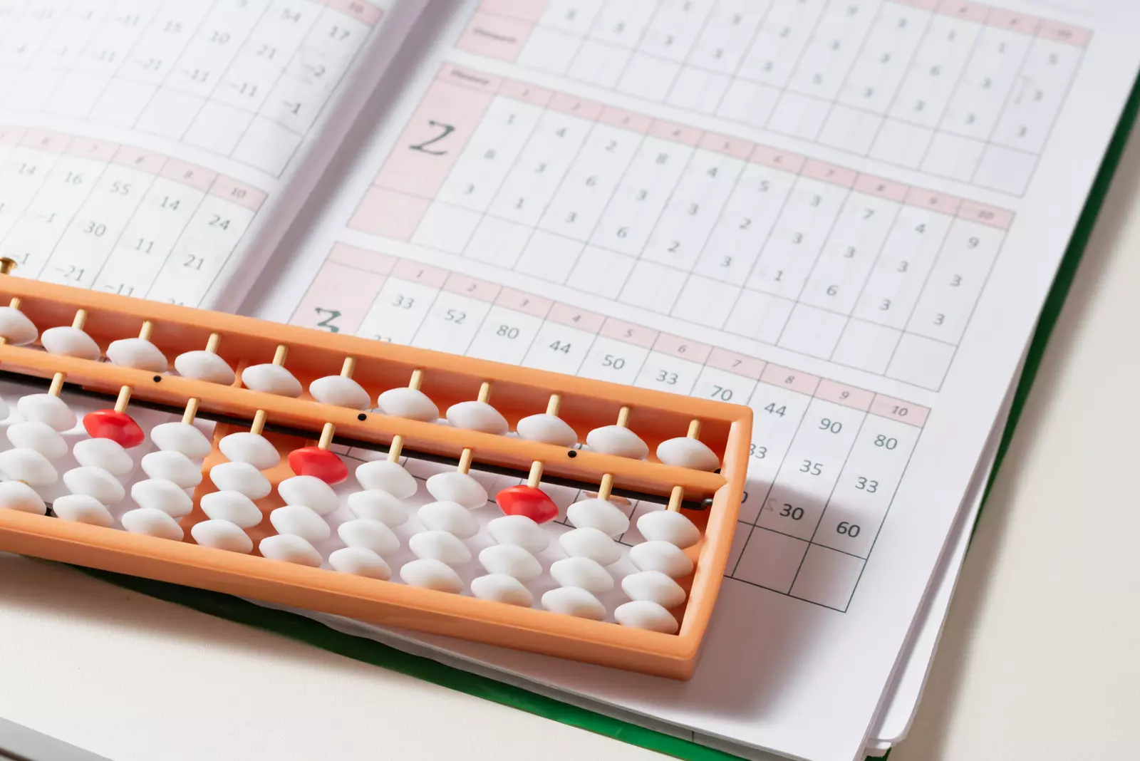 A traditional Japanese abacus, called a soroban, placed on white paper, displaying the numbers 1, 2, 3 and more.