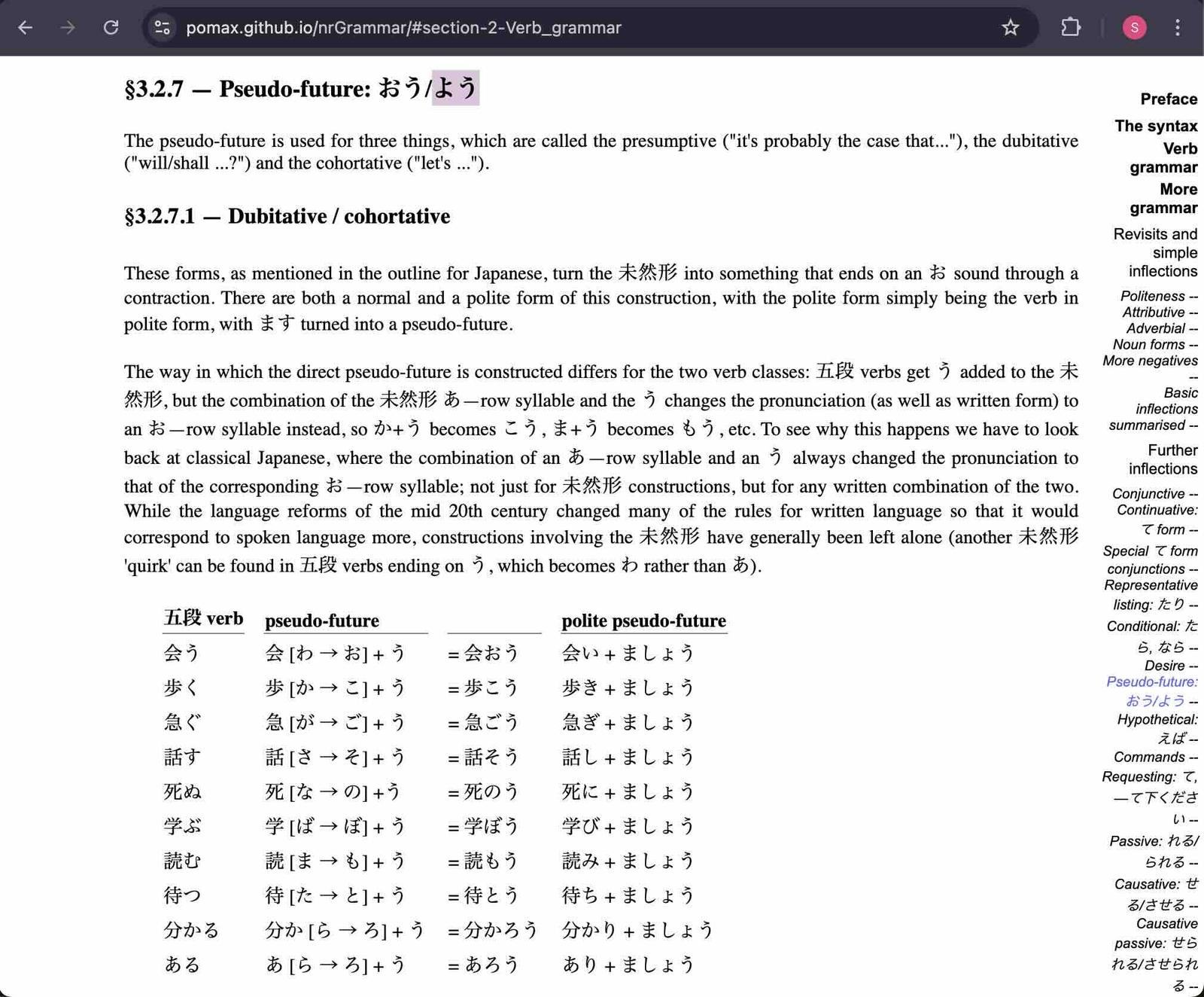 A screenshot of the Pomax textbook of Japanese grammar, showing an explanation of the Japanese volitional form