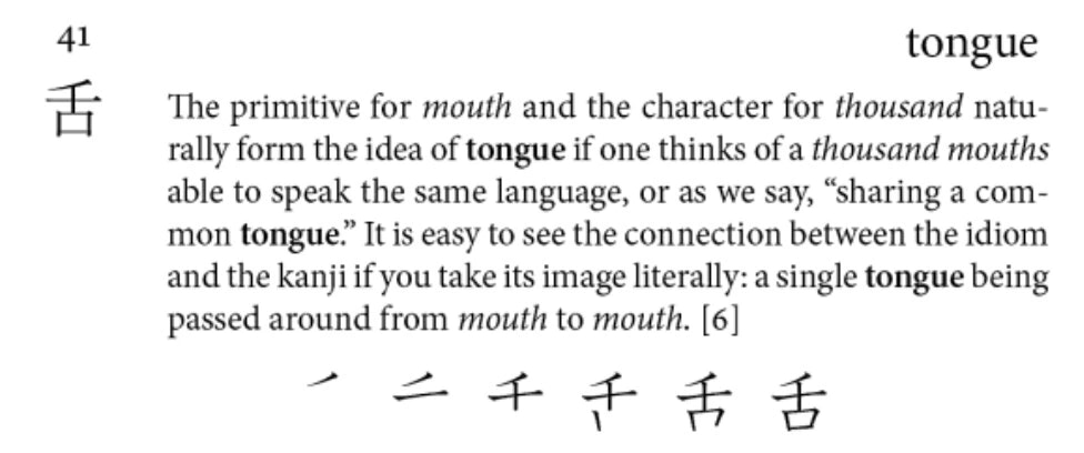 An excerpt from the book Reading the Kanji by James Heisig, depicting the kanji for 'tongue'.