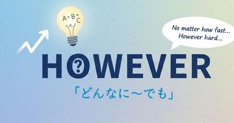 英語の「however」のイメージ