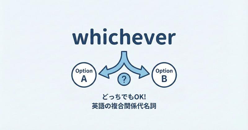 英語の「whichever」のイメージ