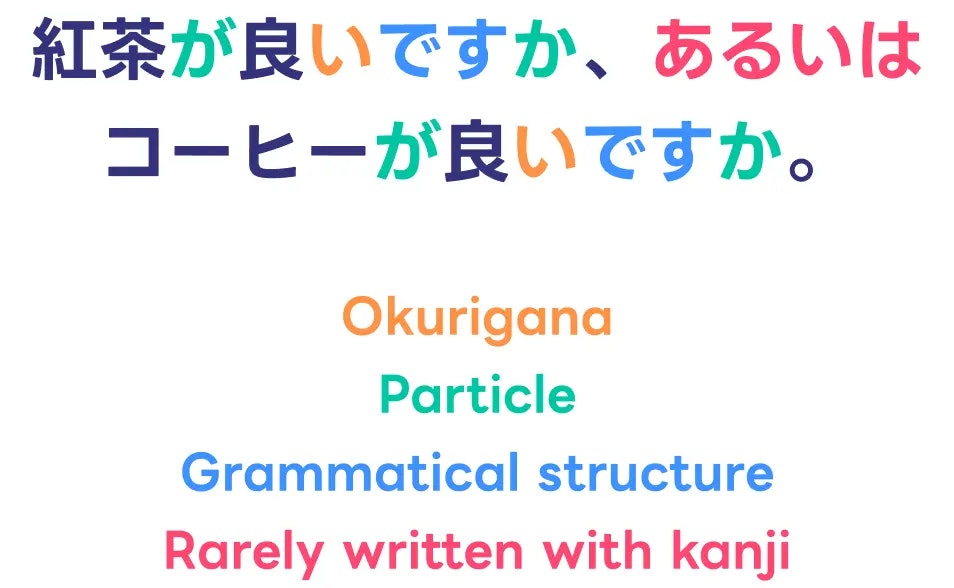 A graphic shows a sentence with highlighted parts in different colors to illustrate hiragana usage in Japanese, with functions labeled below the sentence.