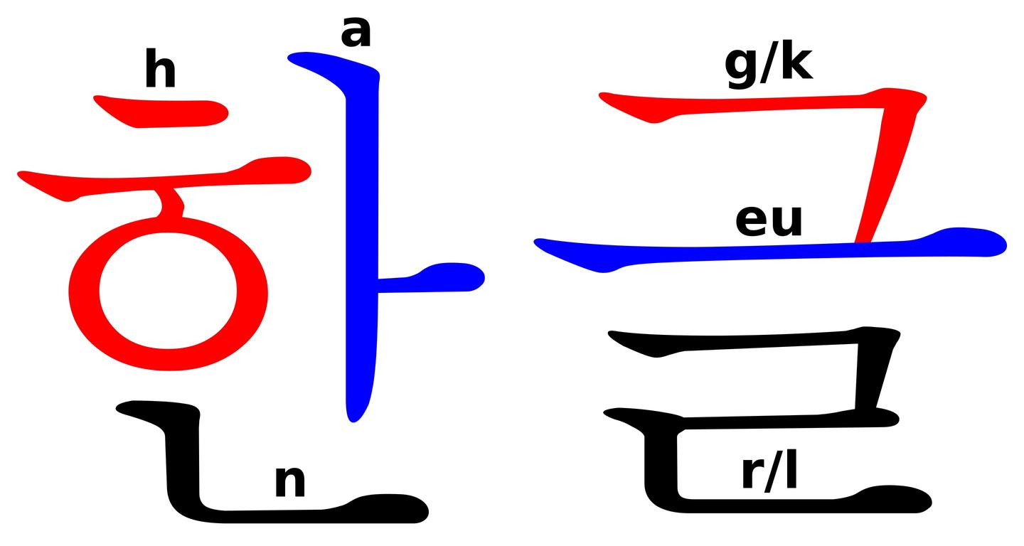 A quick demonstration of Hangul, the Korean writing system, sourced from Wikipedia