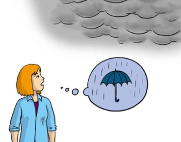 Expressing must, should, may, might - Banner