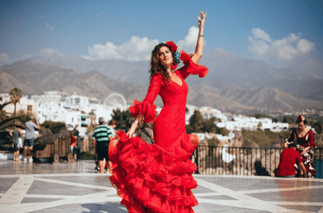 Clothing and fashion vocabulary in Spanish - Banner