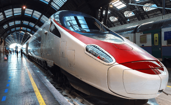 How to form and use the Italian future tense - Banner