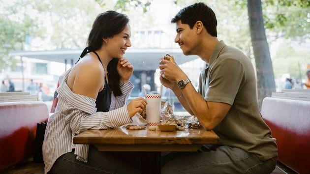 Vocabulario de citas y dating en inglés - Banner