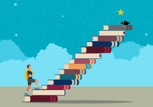 HSK Vocabulary Lists: New HSK 1 - 9, Resources