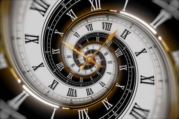 All Spanish past tenses explained with examples - Banner