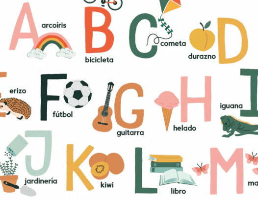 The complete Spanish alphabet with pronunciation - Banner
