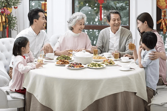 Chinese family member vocabulary and kinship terms - Banner