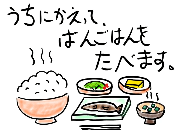 Understanding and using the te-form - Banner