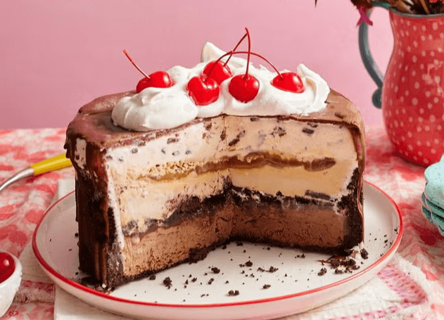 How to say happy birthday in Cantonese - Banner