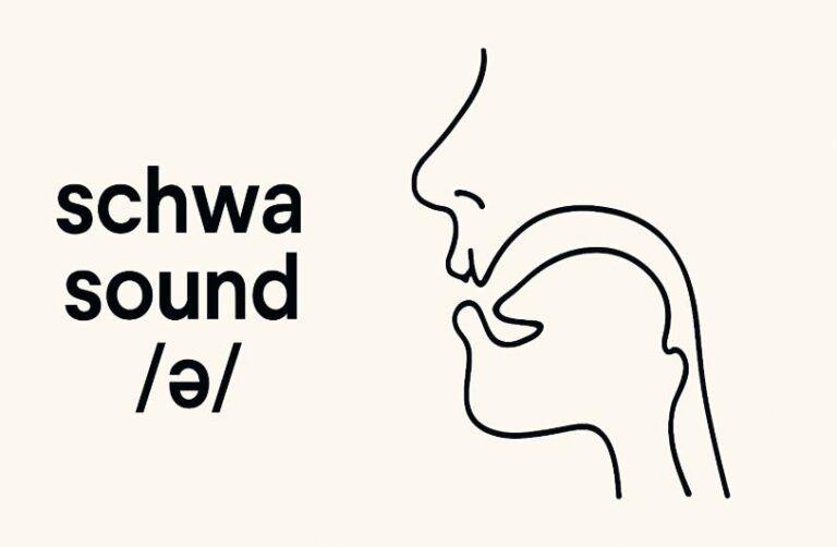 La schwa en inglés: el sonido más común y más ignorado - Banner