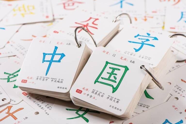 Does Mandarin have an alphabet and how the writing system works - Banner