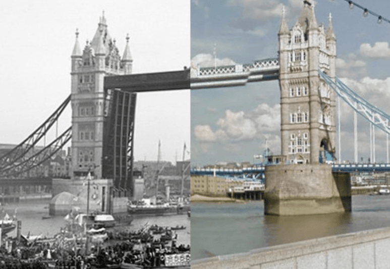 Todos los tiempos verbales en inglés explicados en una guía - Banner