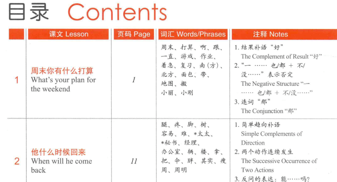 HSK grammar level 3 textbook