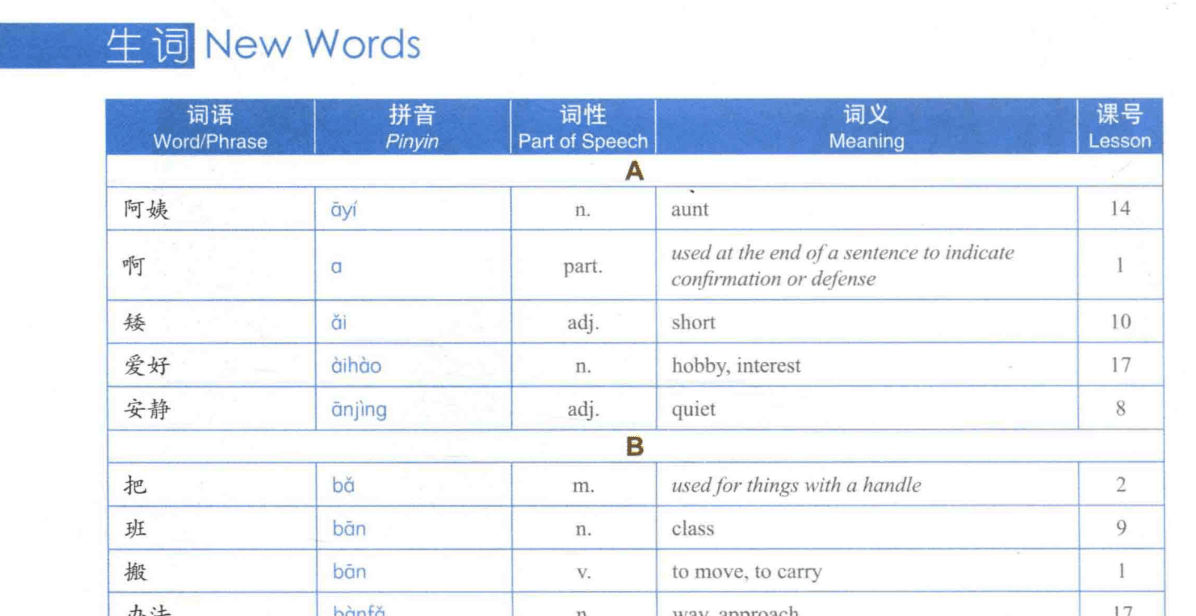 HSK 3 guide on vocabulary
