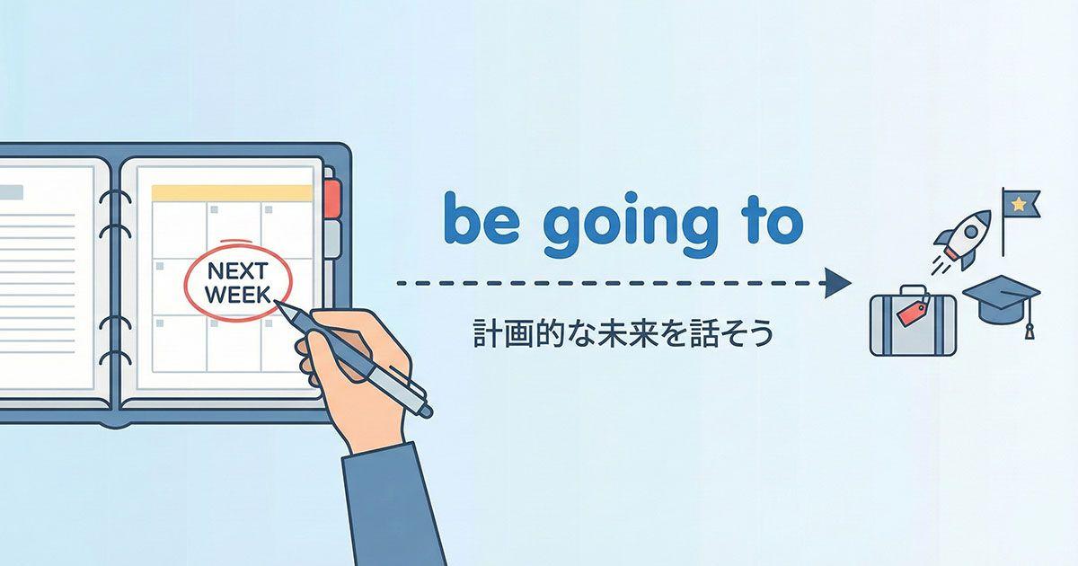 英語の「be going to」のイメージ