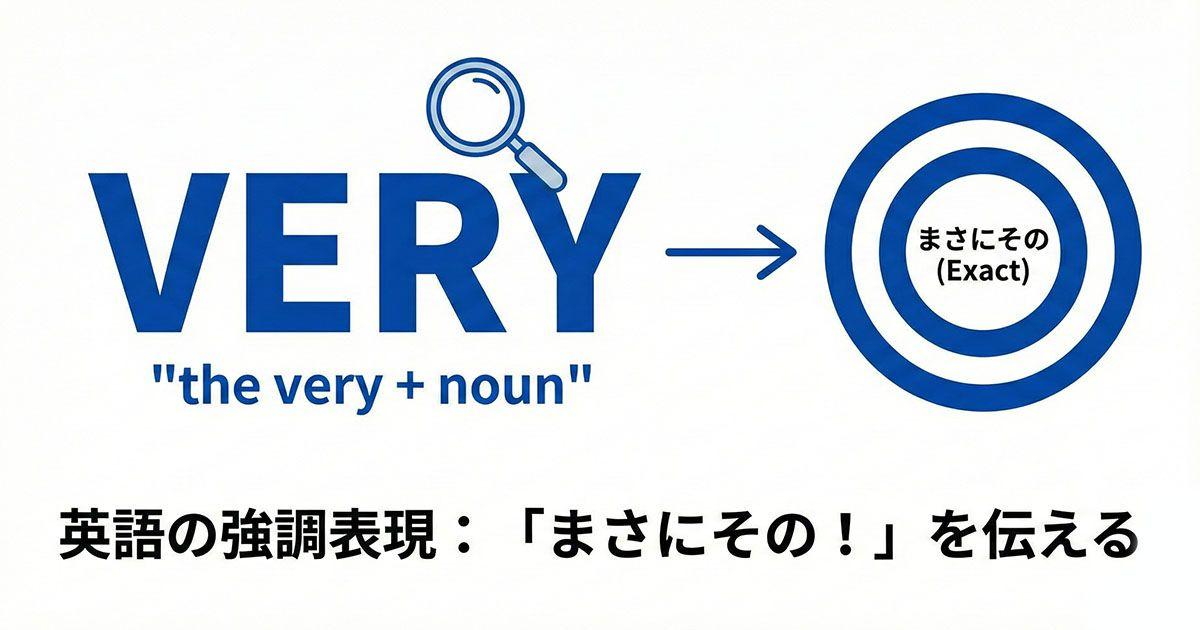 英語で名詞を強調する「very」を説明している図