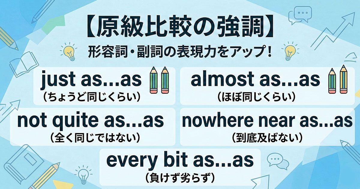 英語の原級比較の強調について説明している図