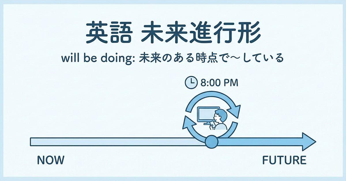 英語の未来進行形のイメージ