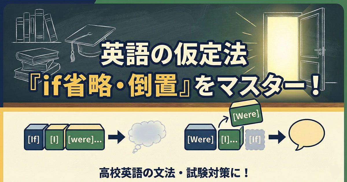 英語の仮定法におけるifの省略と倒置を説明している図