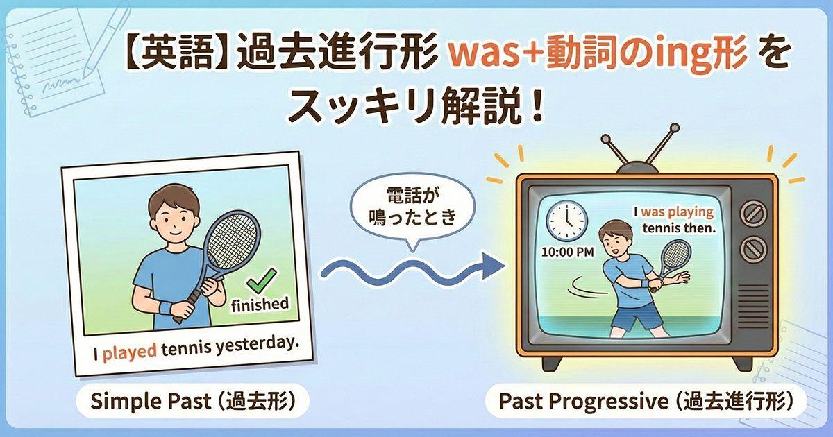英語の過去進行形を説明している図