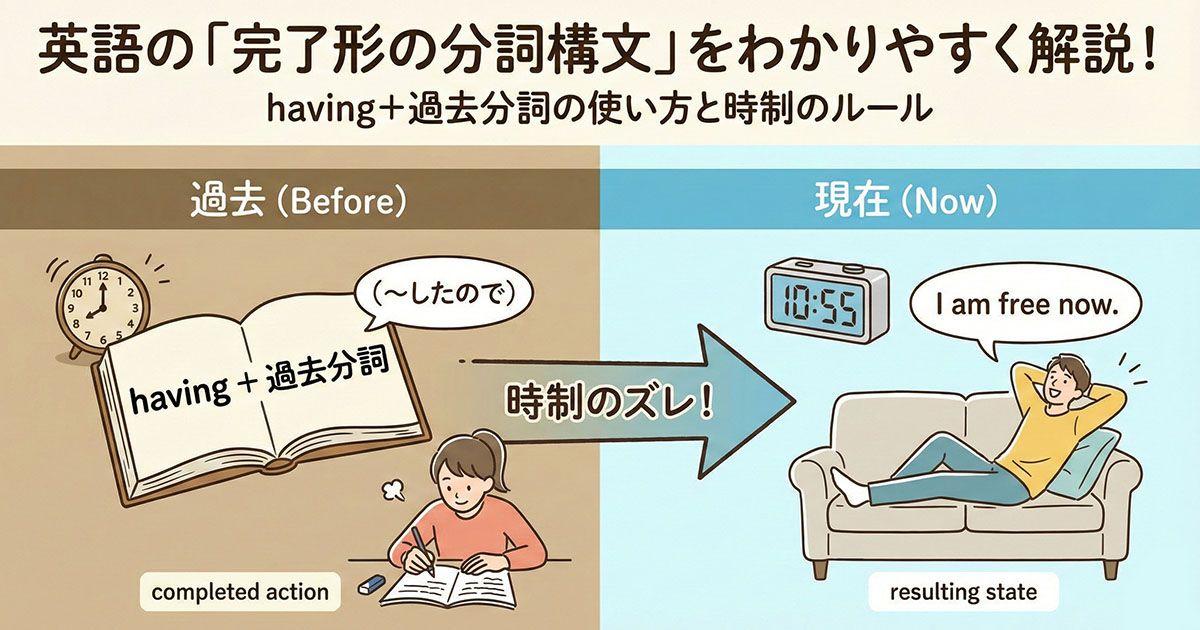 英語の完了形の分詞構文のイメージ