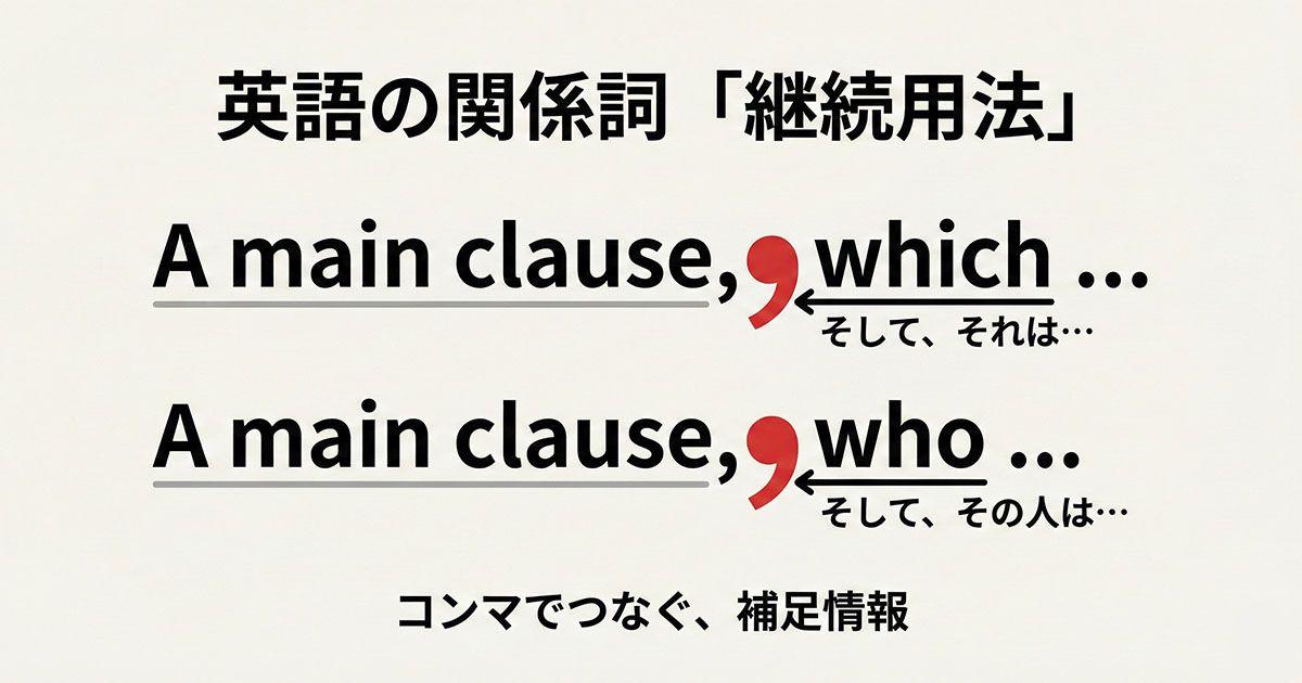 英語の関係詞の継続用法を説明している図
