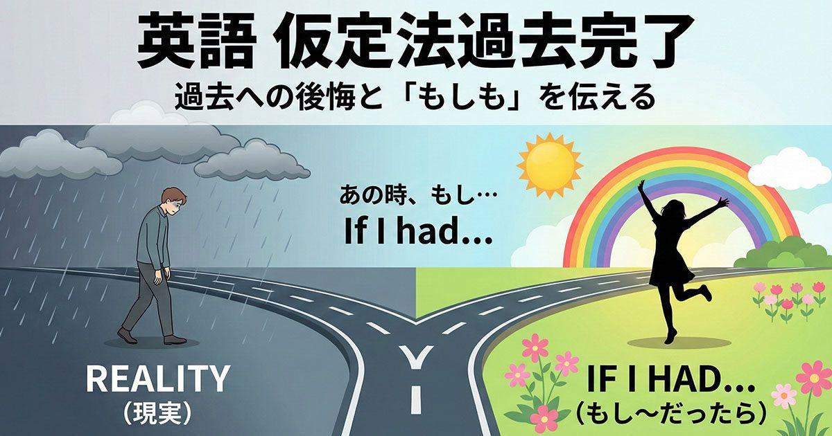 英語の仮定法過去完了を説明している図