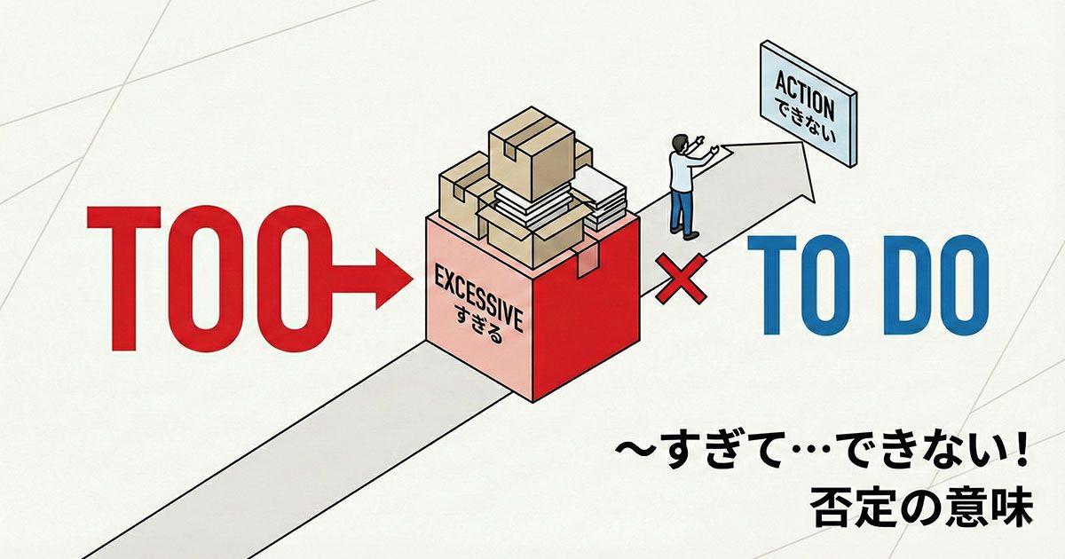 英語「too to構文」を説明している図