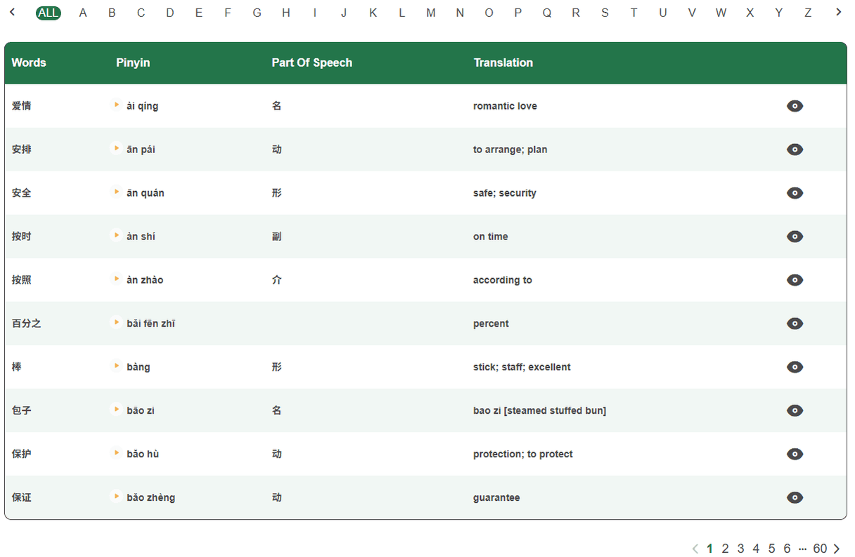 HSK 4 Mandarin words with pinyin