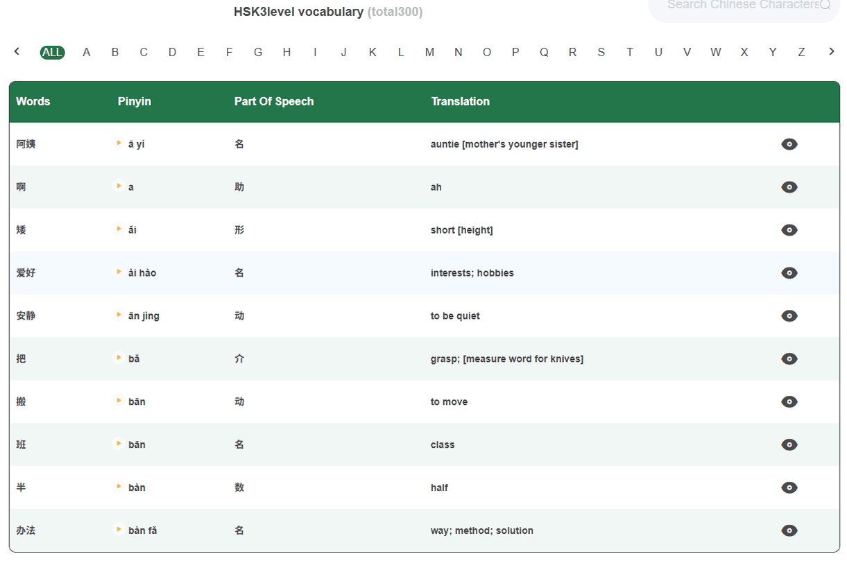 HSK exam level 3 website vocabulary