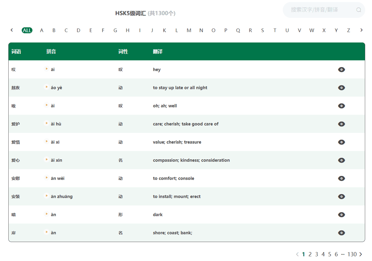 vocabulary from hsk 5 official website