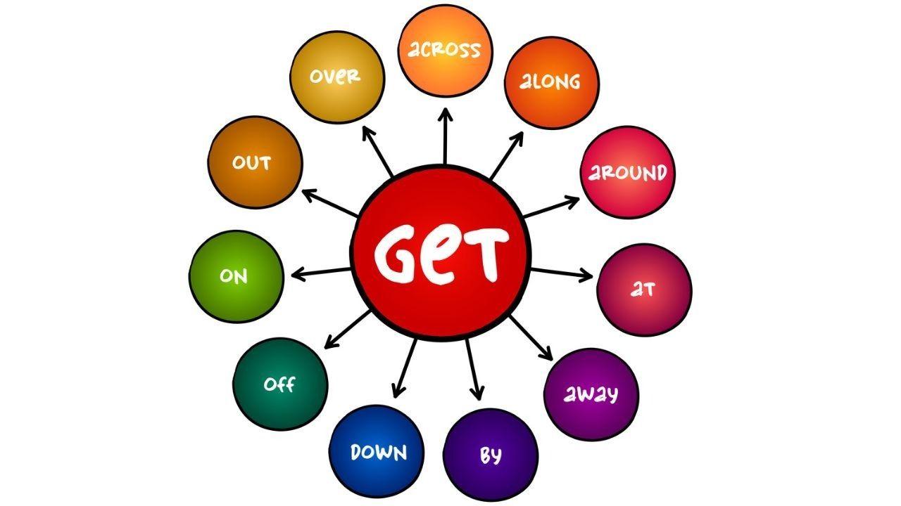 phrasal verbs example