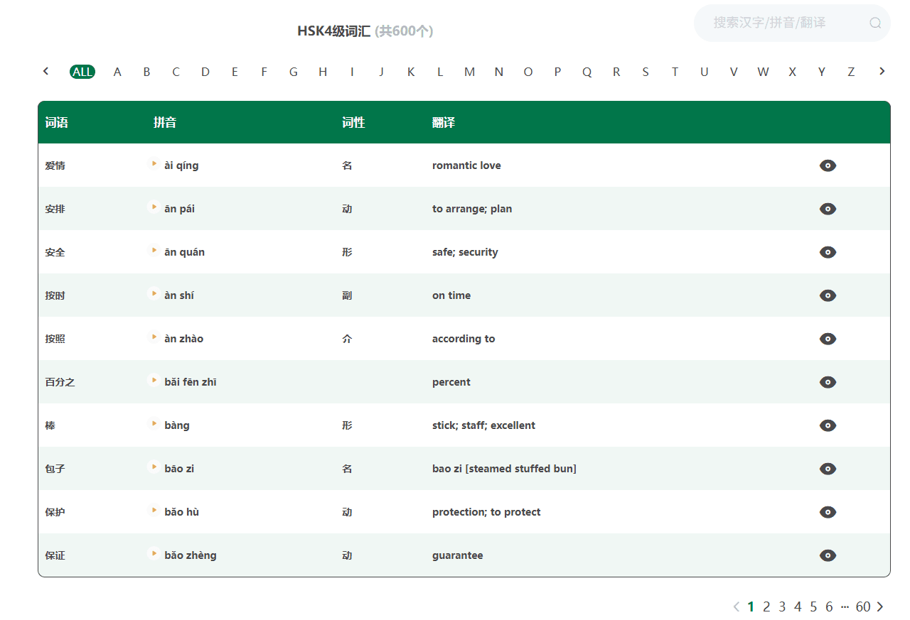 HSK 4 vocabulary list