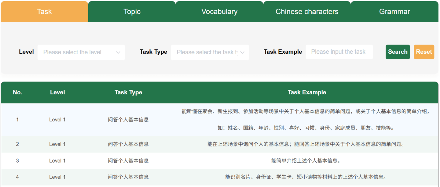 HSK Test: Key Insights and Strategies for Preparation