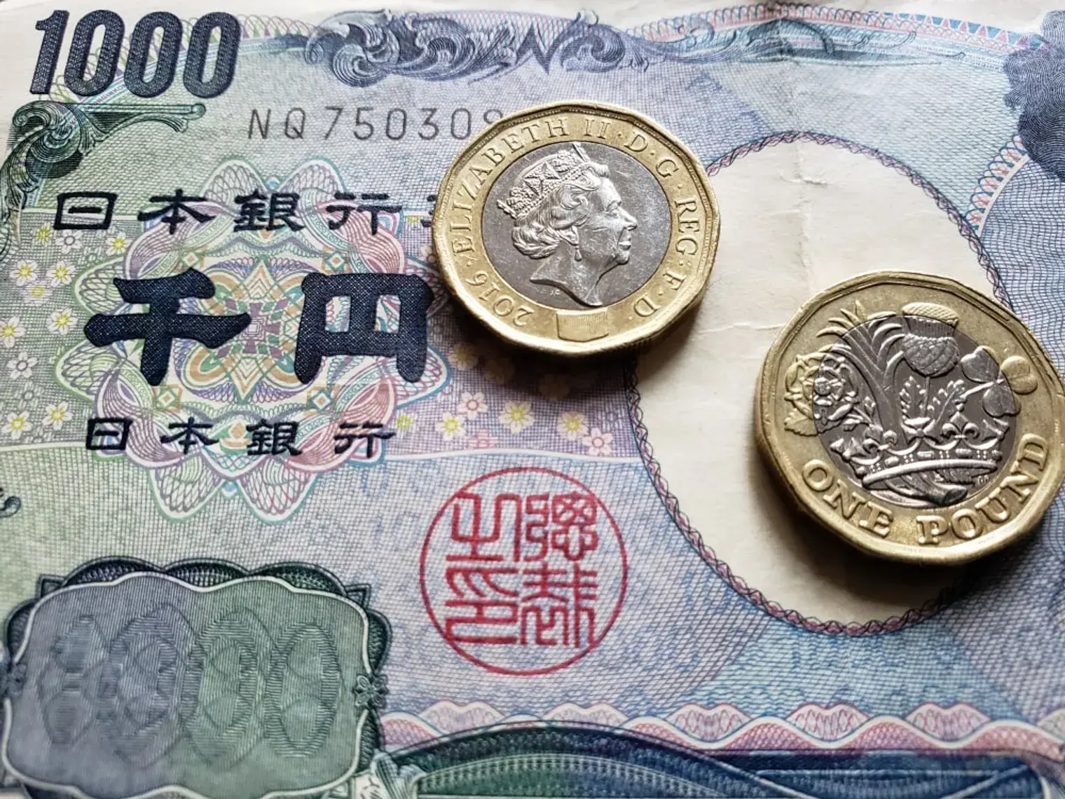 イギリスから日本へ送金する一番安い方法:Wise・Revolut・銀行を徹底比較