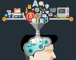 How the Comprehensible Input Method Works for Learning