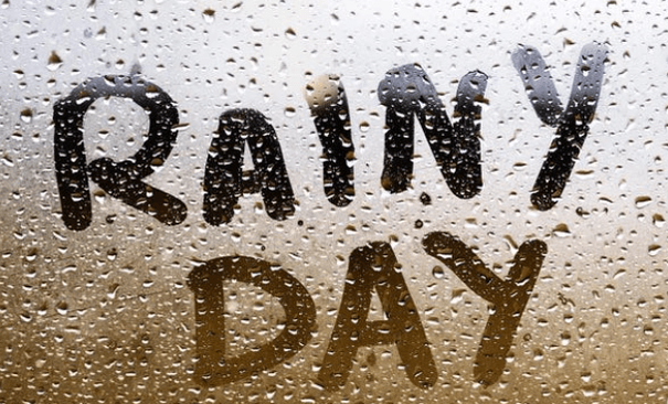 Chinese weather vocabulary: atmosphere, temperature, extreme weather, idioms