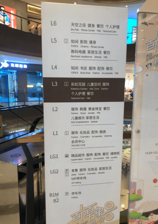 Learn shopping in Chinese with the floor guide