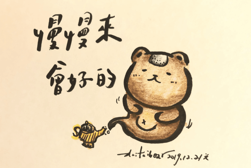 Chinese Adverbs: Categories, Grammar, Placements, Tips to Practice