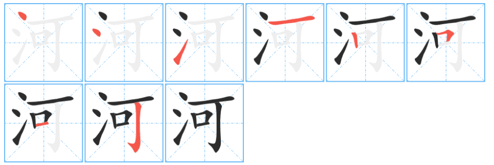 the strokes and stroke order of 河, river