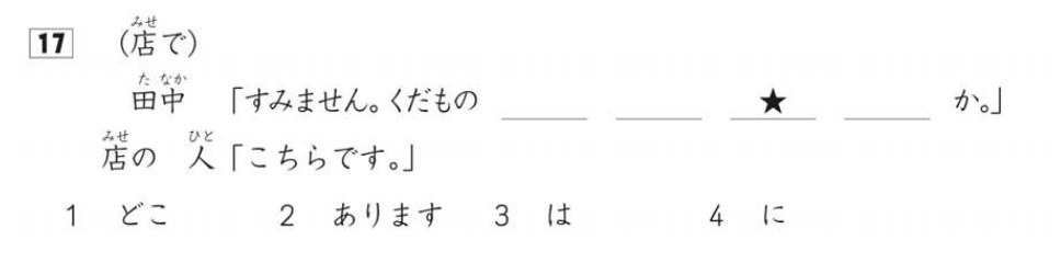 A screenshot from the JLPT N5, showing one of the types of grammar questions it features