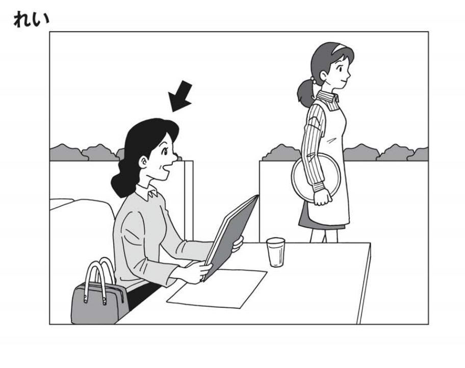 A screenshot of the example from the third listening section of the JLPT N5