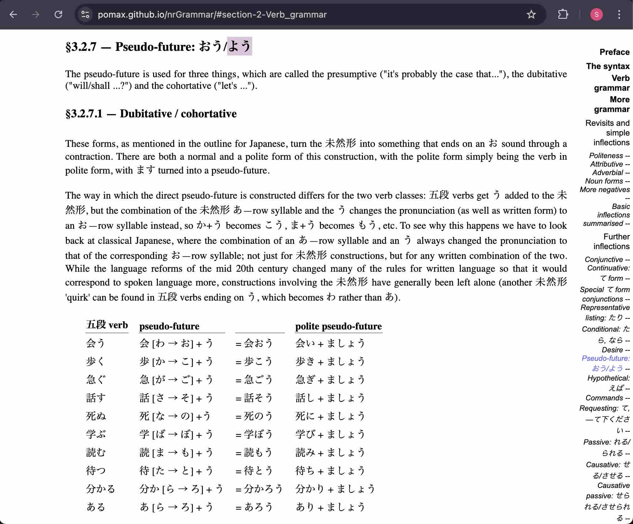 A screenshot of the Pomax textbook of Japanese grammar, showing an explanation of the Japanese volitional form